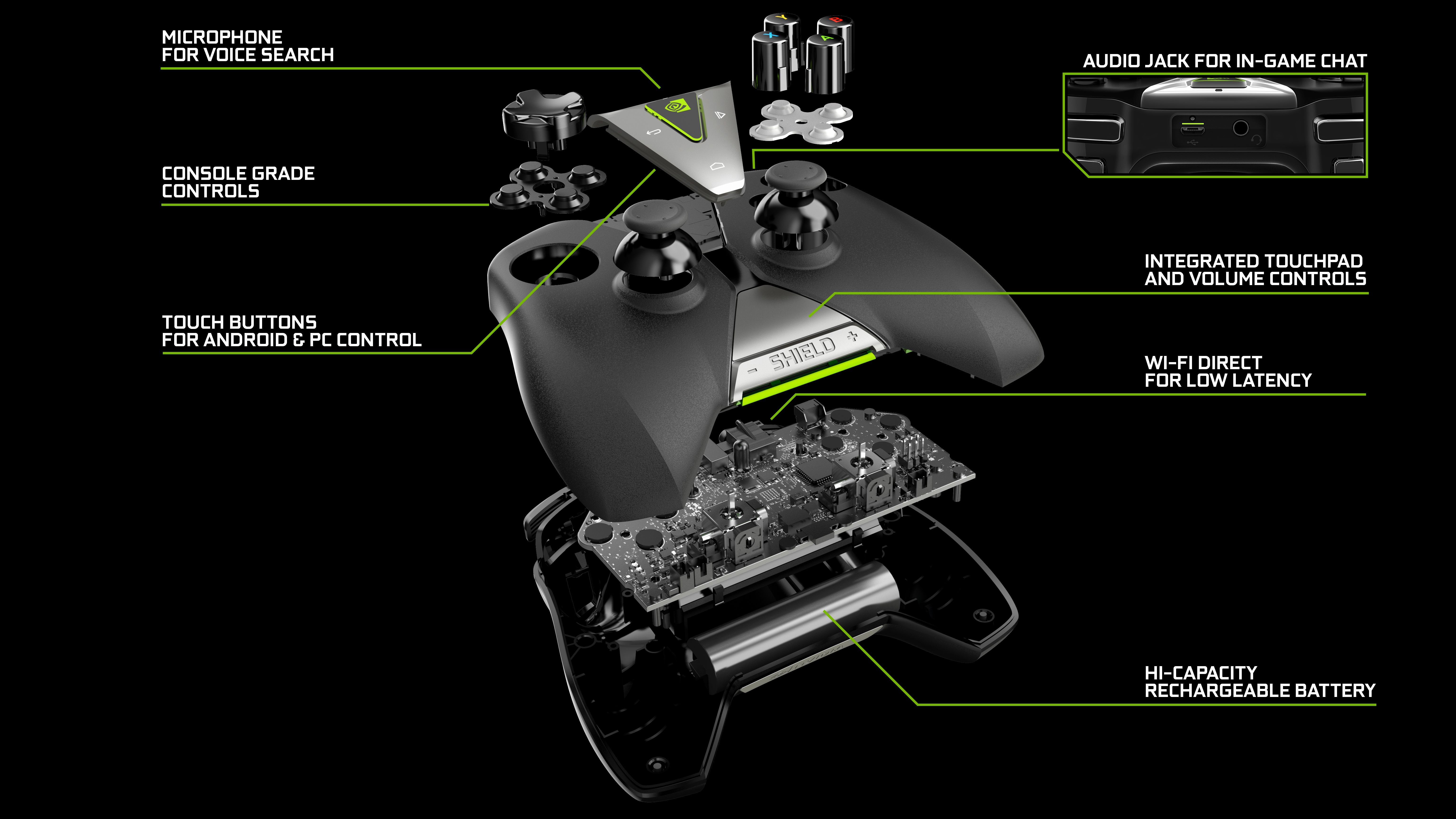 nvidia-shield-wireless-controller-exploded-view
