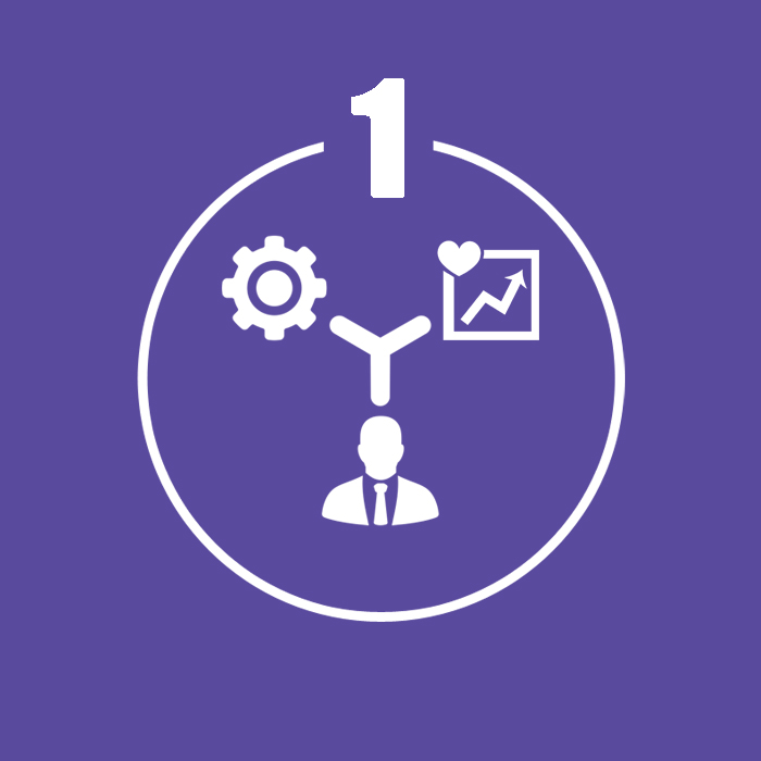 Client Provides Requirements For Hardware Device And Other Relevant Information